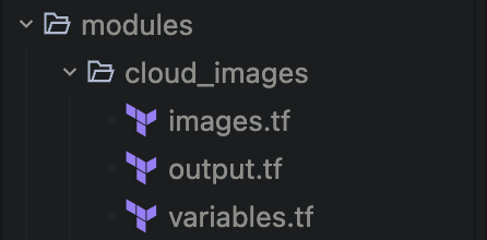 Структура папки модуля с добавленным файлом output.tf